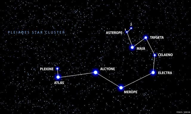 南极星有什么寓意 南极星有什么寓意