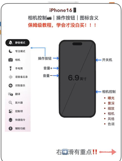 苹果16侧边拍照按钮滑不动怎么办