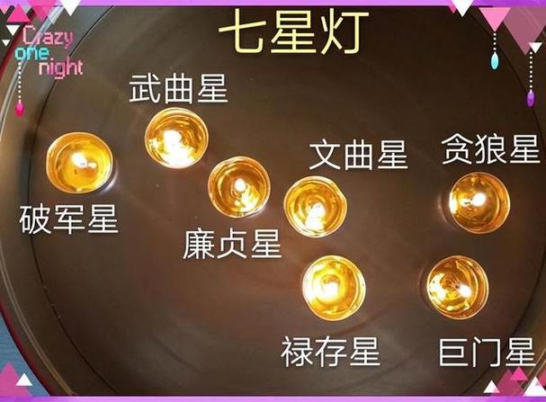 七星灯摆放顺序图解