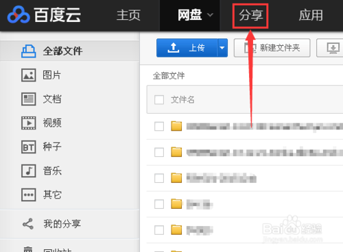 云群组分享链接-云群组