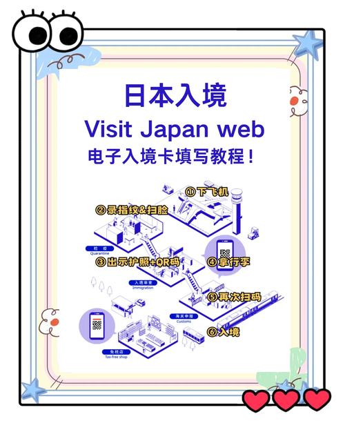 水手证一般人能过吗