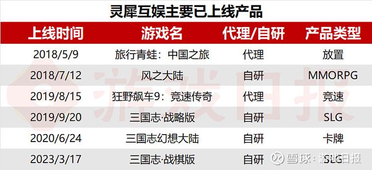 灵犀互娱客户端截图2
