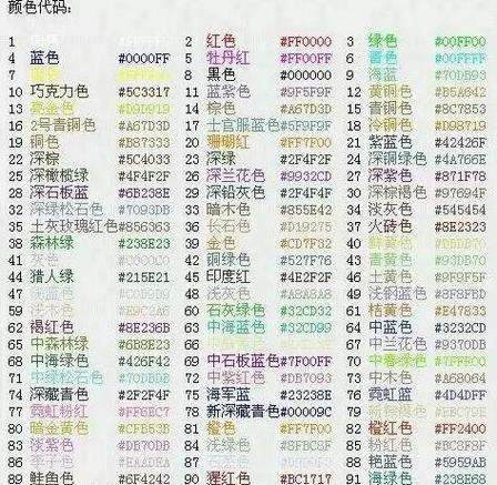 球球大作战彩色名字代码复制