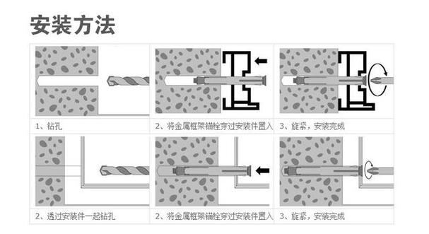 膨胀螺丝需要拧多紧