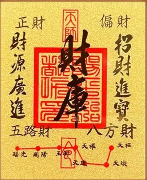 财库
