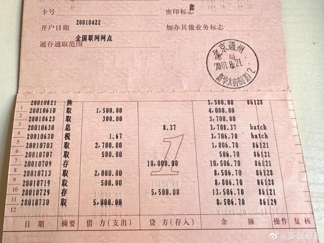 邮政储蓄存折原始密码一般是多少
