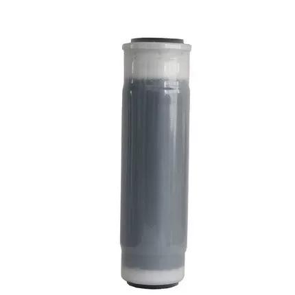 3m净水器多久换一次滤芯