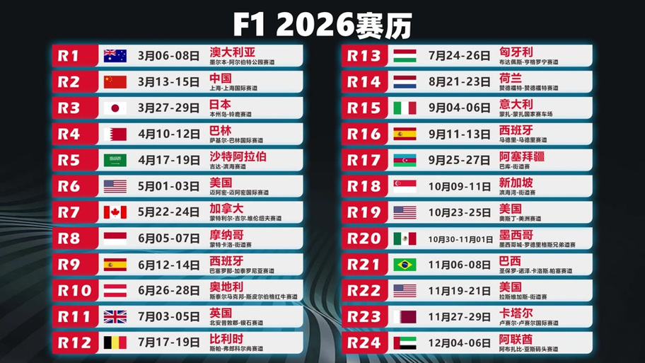f12010赛程