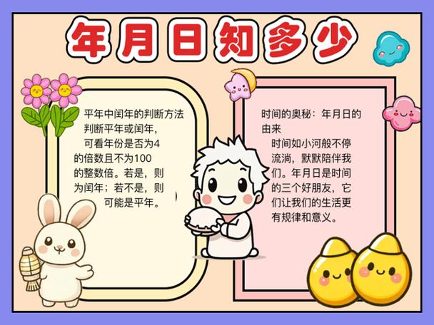 年月日时间显示图