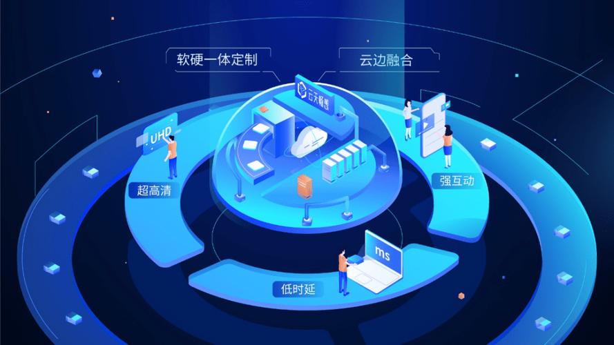 小米摄像头语音有回声