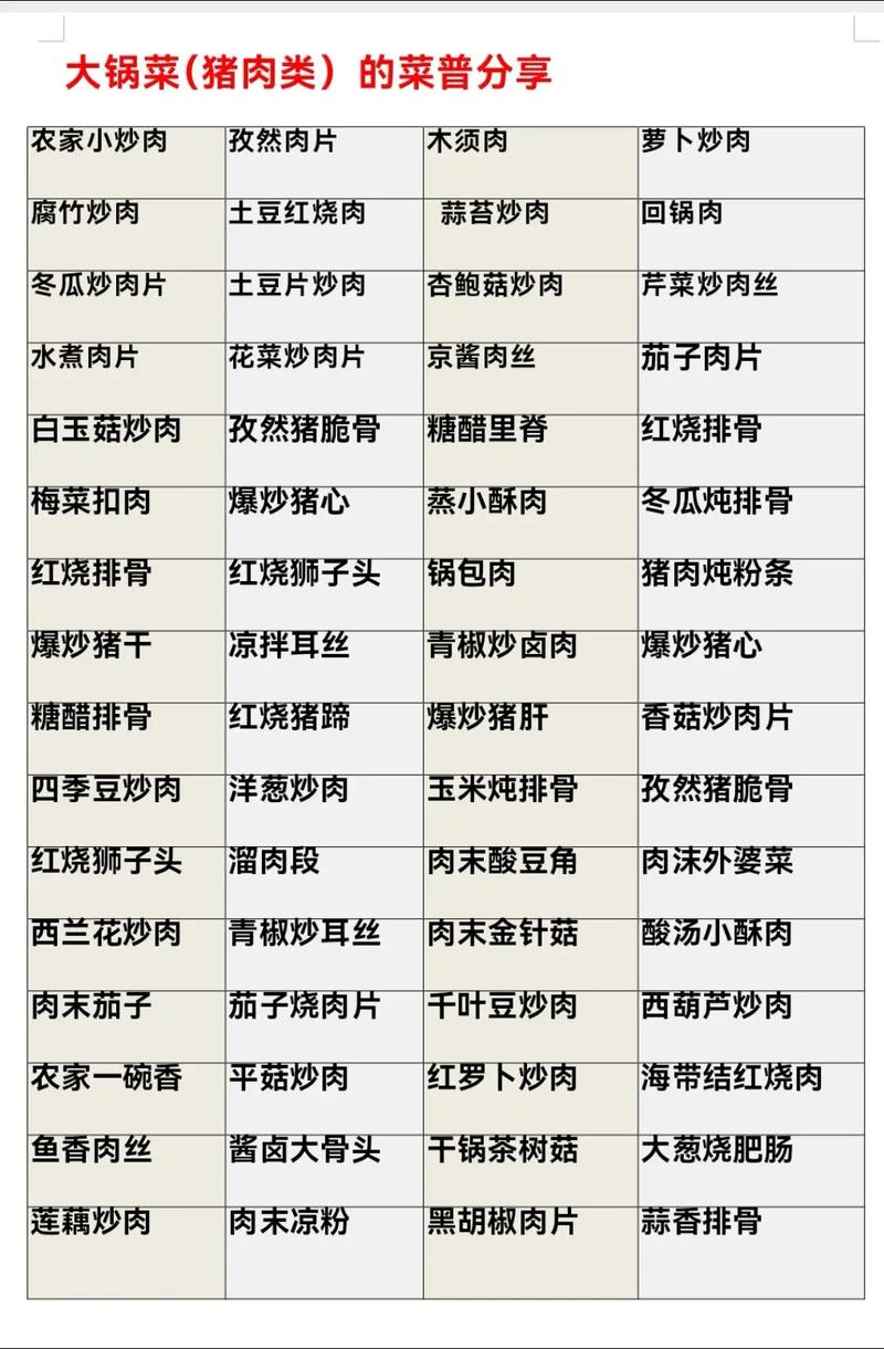 食堂大锅菜1000例菜谱