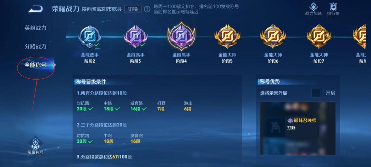 王者荣耀全能大师辅助15段要多少分
