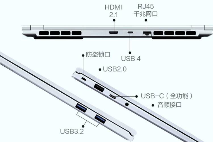 macbookpro接口图解截图2