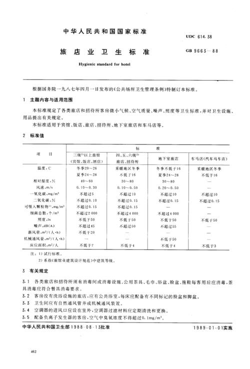 GB8368截图1