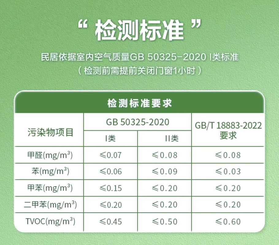 GB8368截图2