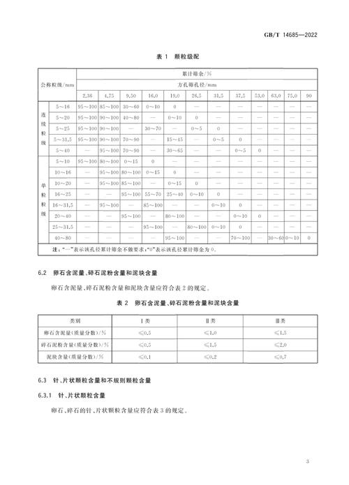 GB8368截图3
