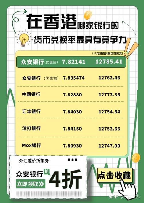 中国银行周日是否能换汇