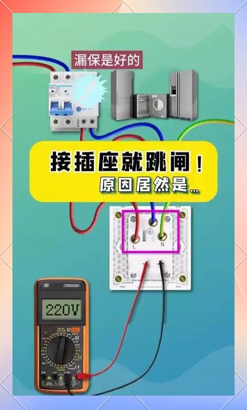 插座闸总跳闸怎么回事