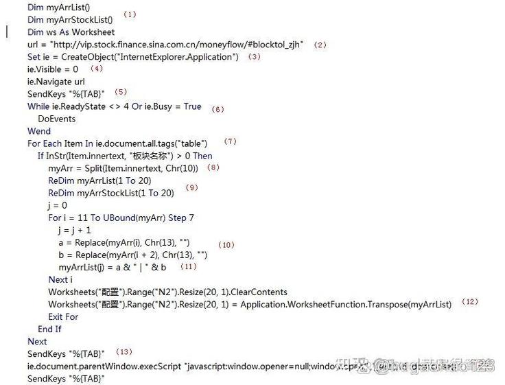 vba抓取网页数据到excel