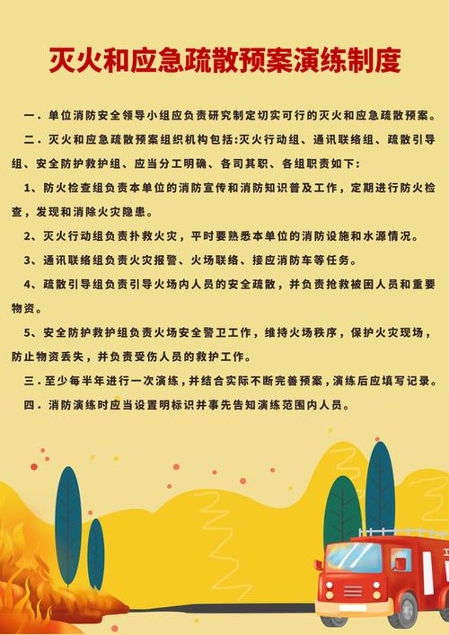 消防疏散应急预案