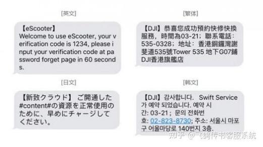 发国际短信怎么收费 发国际短信怎么收费