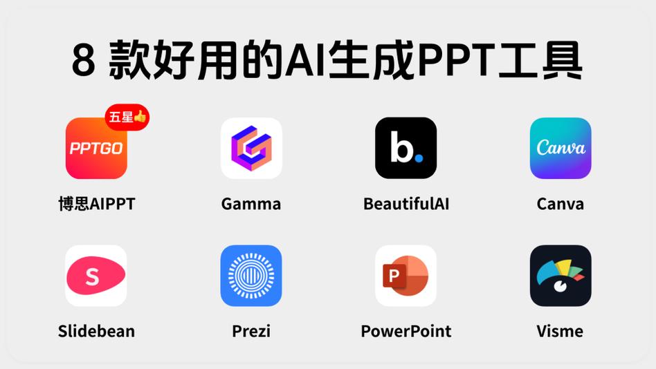 哪个ai能生成ppt