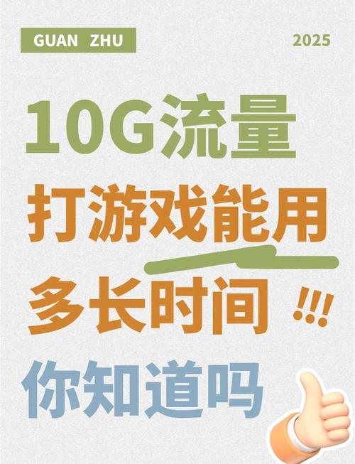 玩一天游戏大概用多少流量