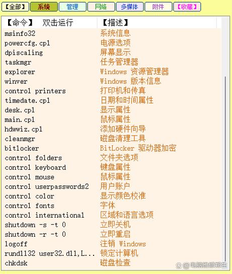 windows命令行关闭程序