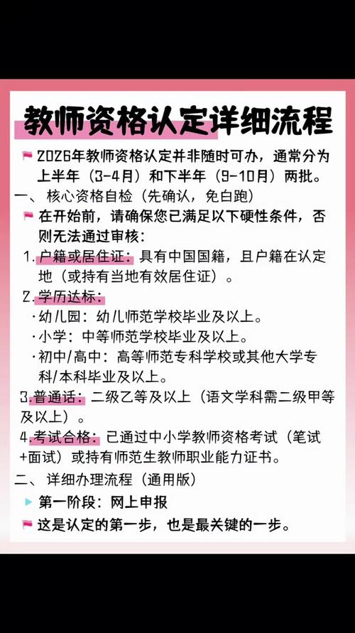 2026年认证时间