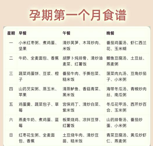 孕妇能吃腊肠腊肉吗