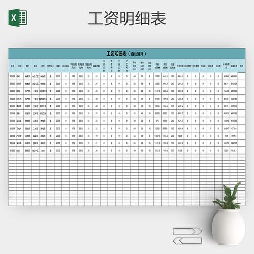工资合计怎么算Excel截图2