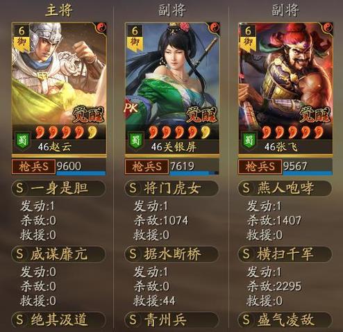 夏侯渊太史慈左慈三势怎么样