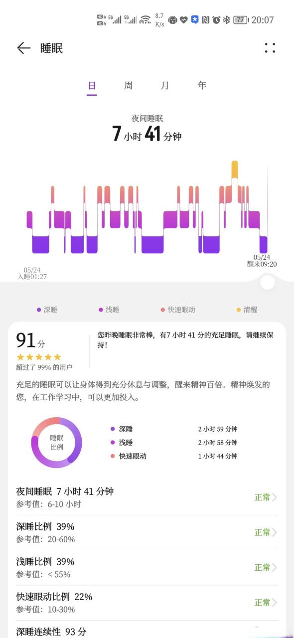 荣耀手环睡眠监测准吗截图3