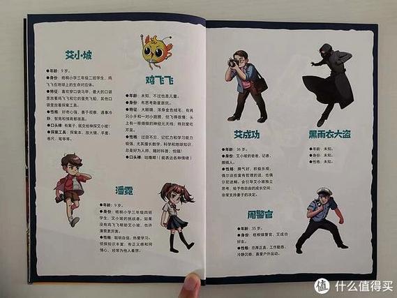 暴风雨系列里最经典三个角色