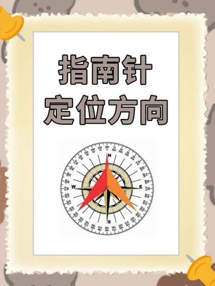 指南针定位免费使用