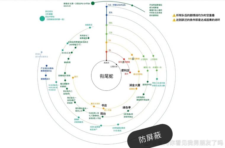 薄雾0.81全流程攻略图文详解