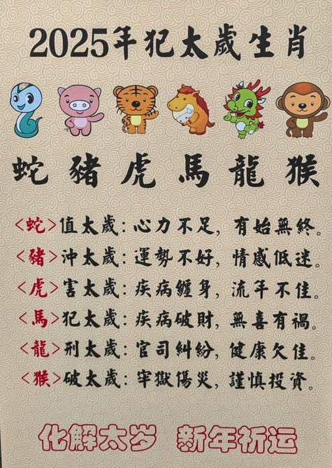 等到三四不变五指什么生肖