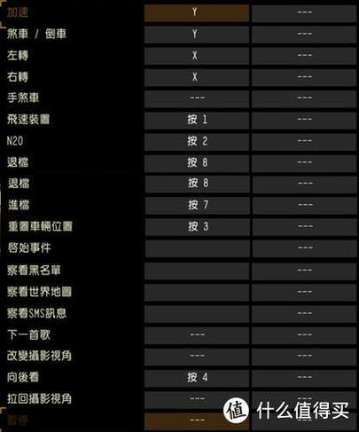 极品飞车用手柄玩还是键盘玩好