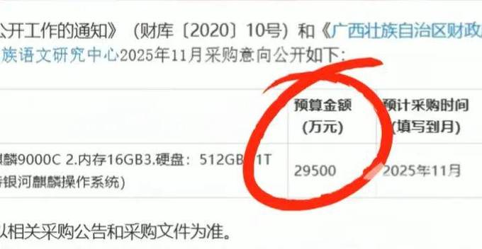 电脑配额是什么意思