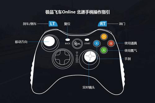 极品飞车online手柄设置截图2