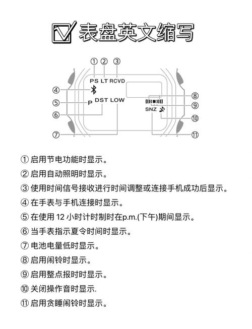 T0001C说明书截图3
