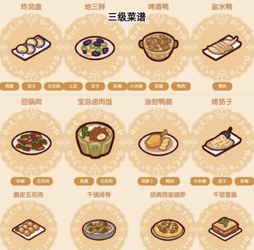 我的悠闲生活菜谱大全