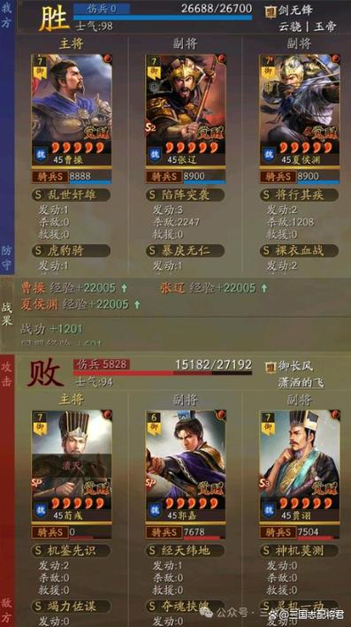 夏侯渊T0十大最强阵容