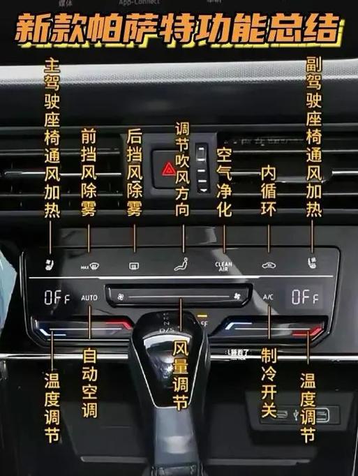 汽车内功能按键图解