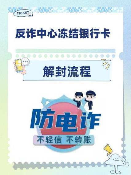 银行卡高危用户怎么解除