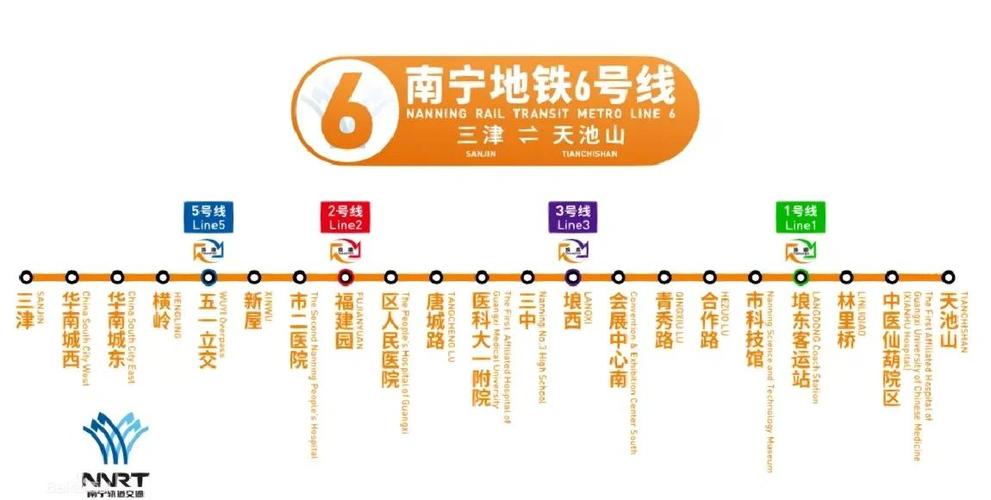 南宁6号线最新消息