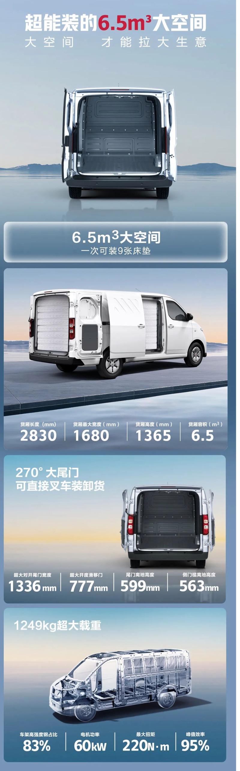 新能源大型面包车价格和图片