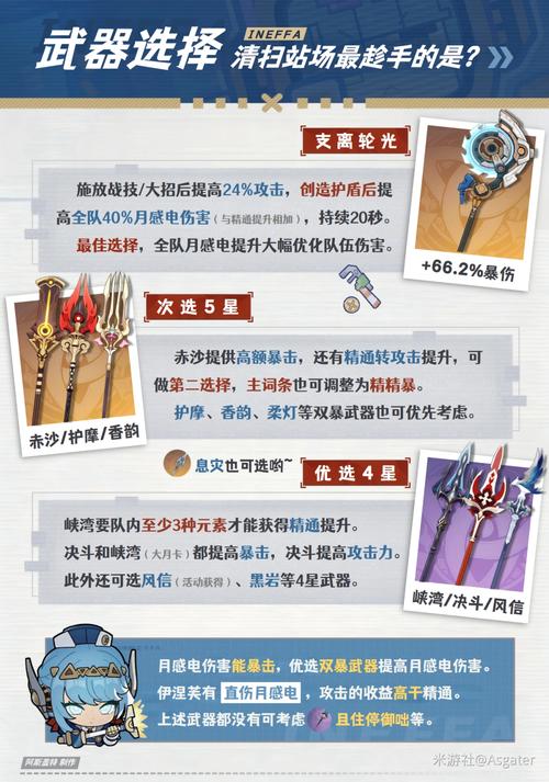 链锤怎么用火把升级