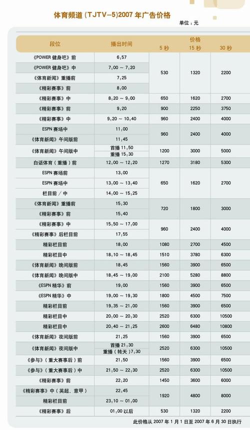 天津卫视高清节目表