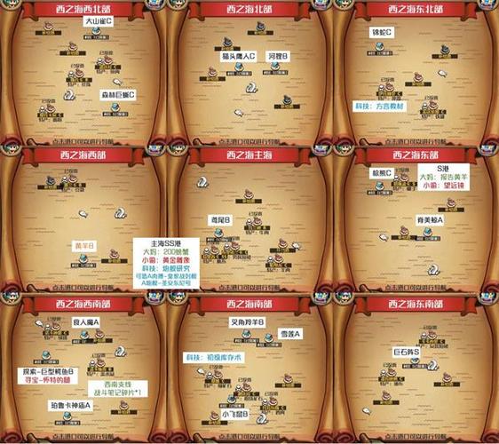 小小航海士外传攻略大全